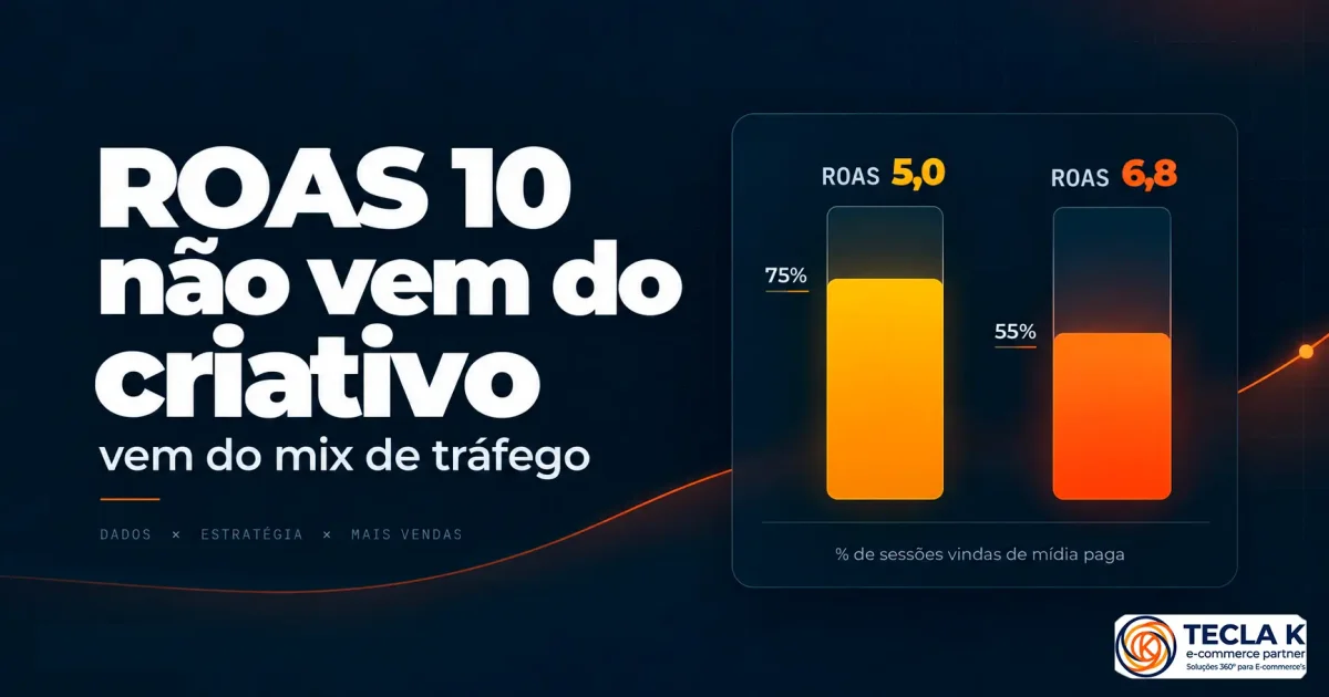 roas 10 não vem do criativo e sim vem do mix de tráfego